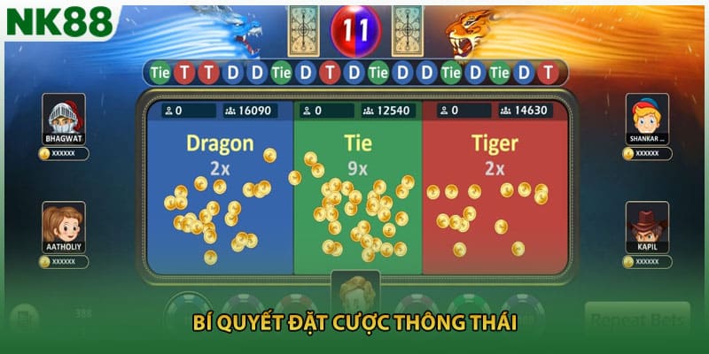 Bí quyết đặt cược thông thái 